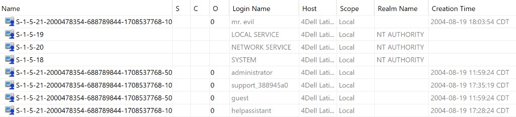OS Accounts listing: mr. evil and system accounts